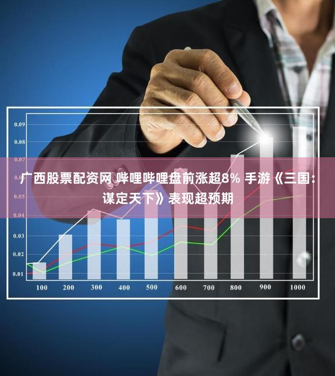 广西股票配资网 哔哩哔哩盘前涨超8% 手游《三国：谋定天下》表现超预期